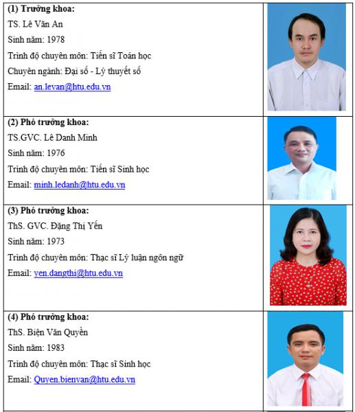 Minh 20 12 2