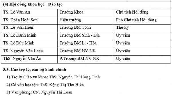 Minh 20 12 5