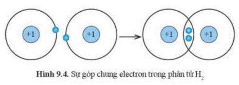 Thang 1 c Quyen 6 1 4